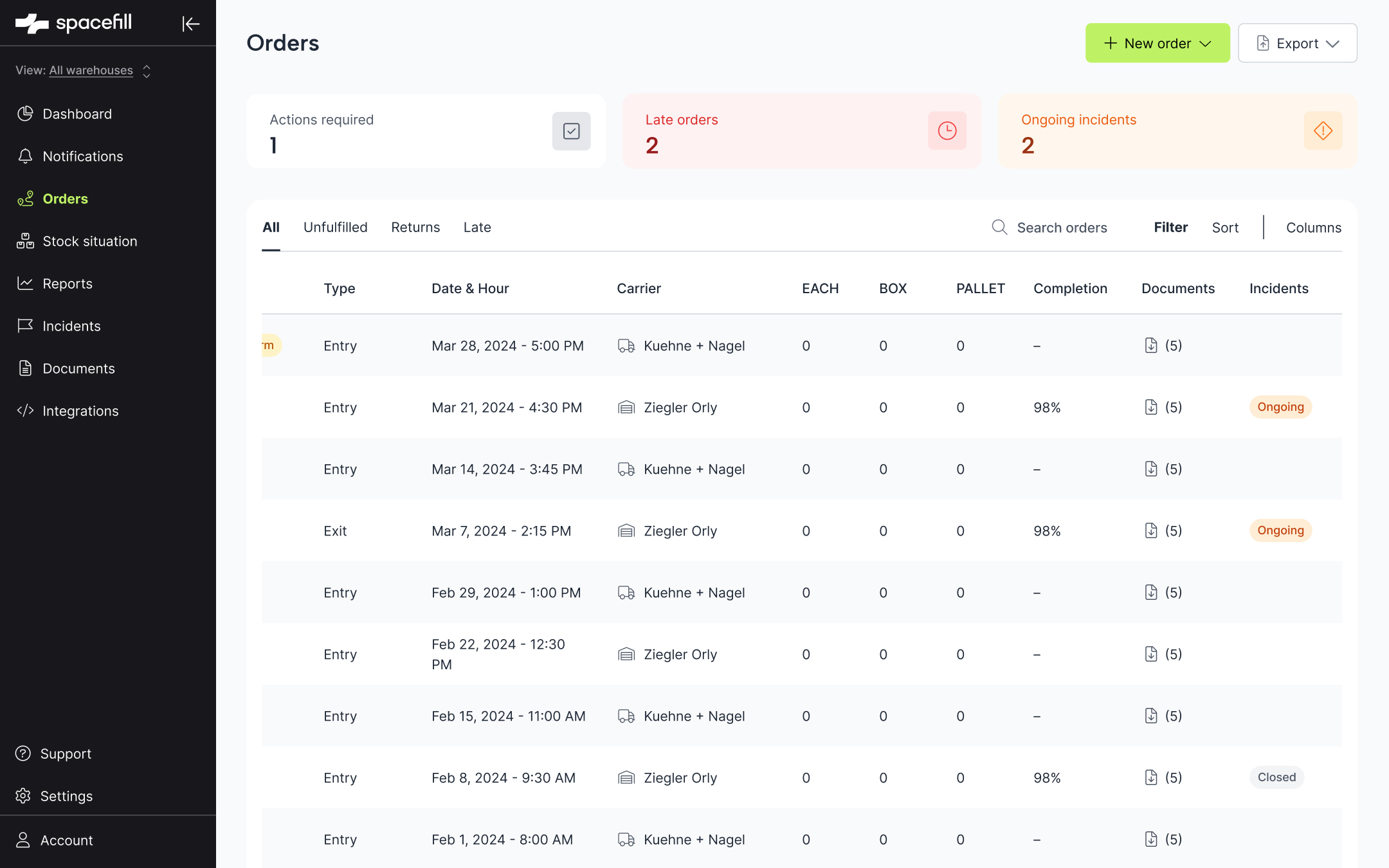 Orders list with incident status